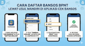 Cara Daftar Bansos BPNT Lewat Usul Mandiri di Aplikasi Cek Bansos